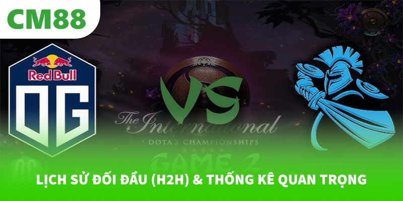 Lịch sử đối đầu (H2H) & thống kê quan trọng